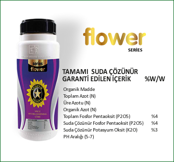 menderes turel